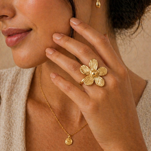Load image into Gallery viewer, Anti Tarnish adjustable rings 76